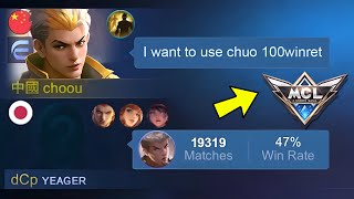 CHOU FAKE WINRATE PRANK GONE WRONG AND THIS HAPPENED [upl. by Willetta]