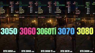 NVIDIA GeForce RTX 3090 vs 3080 vs 3070 vs 3060Ti for Machine Learning [upl. by Llerehs]