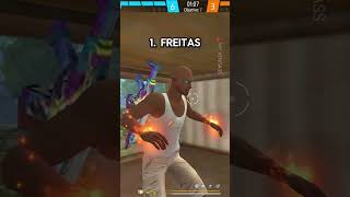 OS 2 MELHORES INFLUENCIADORES DE FREE FIRE EM 2024 freefirebrasil ffbrasil garenafreefire [upl. by Lemmie509]