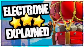 TH 10 Lavaloon Attack Strategy Easy  Stone Slammer Electron Technique Explained  Clash of Clans [upl. by Nived64]