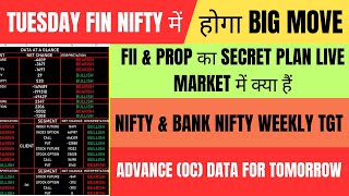 FII FampO Data Analysis For Tuesday 20 08 2024  fin nifty expiry Nifty and bank nifty option chain [upl. by Zasuwa]