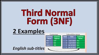 Third Normal Form in DBMS3rd Normal Form in Dbms3NF In DBMSThird Normal Form3rd Normal Form3nf [upl. by Riobard]