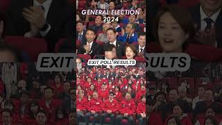 GENERAL ELECTION 2024 [upl. by Barny]