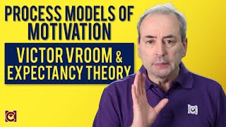 What is Victor Vrooms Expectancy Theory Process of Model of Motivation [upl. by Ennovaj]