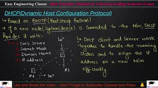 Mobile Computing Short Notes  DHCPDynamic Host Configuration Protocol  Important Points [upl. by Burchett216]