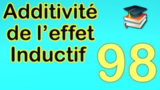 98Additivité de l’effet inductif [upl. by Anisor]