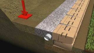 Part 8  Drainage amp Backfill  Retaining Wall Installation  Standard unit [upl. by Babara]