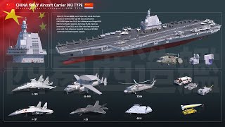 Type 003Fujian aircraft carrier ready for sea trial 预祝中国海军福建舰出海开展首次航行试验成功 [upl. by Ecirtak39]