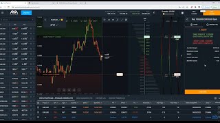 120522  The basics of options trading featuring our AvaOptions trading platform [upl. by Anett742]