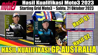 Hasil Kualifikasi Moto3 Australia Hari Ini dan Starting Grid GP Phillip Island 2023 [upl. by Saberio]