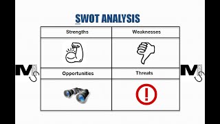 SWOT Analysis  Explanation and Tips  Simplest Explanation Ever [upl. by Lightman]