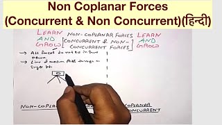 Resultant of Non concurrent Forces [upl. by Edniya]