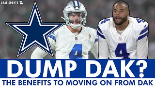 DUMP DAK Cowboys Rumors On Dak Prescott’s Future And The Benefits To Moving On From Prescott [upl. by Sirovart687]