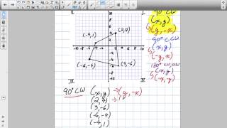 Rotation of 90 degrees Clockwise by Coordinates Grade 8 Nelson Lesson 73 3 9 13 [upl. by Inessa]