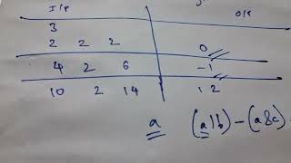 C Bitwise Balancing  CODEFORCES ROUND 976 Div 2 and DIVIDE BY ZERO 90 [upl. by Hait]