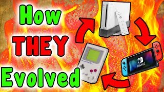 Evolution Of ALL Nintendo Consoles 1889  2019 [upl. by Adieren182]