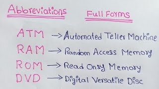 Abbreviations and Their full forms [upl. by Ordep]