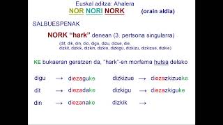 Ahalera nork nori nor [upl. by Nudnarb]