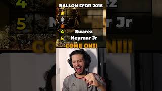 WHO WON THE BALLON DOR IN 2016 [upl. by Ronica]