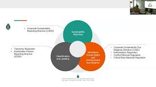 Knowledge Session  Human Rights and Climate Change  A Regulatory Perspective [upl. by Ettenuahs]