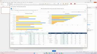 MicroStrategy PowerPoint plugin  importing grids with fixed width columns [upl. by Yeltneb489]