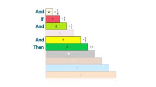 Understanding Fractions with Cuisenaire® Rods  Brainingcamp [upl. by Merc]