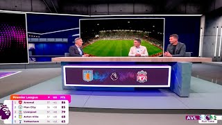 Aston Villa 33 Liverpool Pundits on race for fourth place Klopp and Unai Emery all reaction‼️ [upl. by Kingston863]