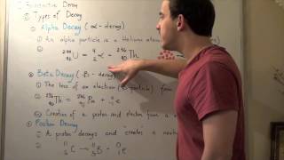 Alpha Decay Beta Decay Positron Emission Electron Capture and Gamma Radiation [upl. by Htezil]