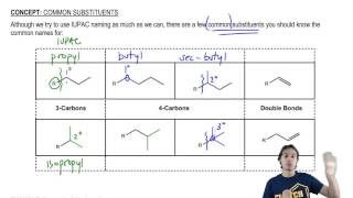 Understanding Non IUPAC Substituents [upl. by Renick762]