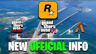 GTA NEWS GTA 6 Release Date Update No Delay GTA Online Leaks quotKindaquot Confirmed [upl. by Aninaig]