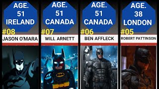 The Best Actors Who Played Batman Ranked [upl. by Lilas]