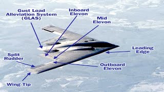 control surfaces of aircraft  elevons  ruddervators  flaperons  stabilator [upl. by Arahsak]