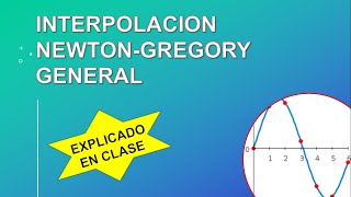 Interpolación por Newton Gregory General repaso de teoría [upl. by Mateya]