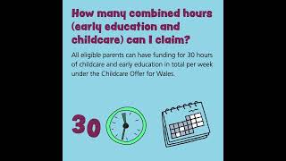 Early Education  Childcare Offer for Wales [upl. by Ytsihc976]