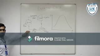 Rankine cycle  Best tricks to calculate Enthalpy [upl. by Vijnas]