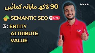 🔥🔥 Semantic SEO Lecture 3  🔥🔥 What is E A V in Semantic SEO [upl. by Kinney440]