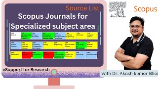 Scopus Journals with Specialized subject area  Scopus Source List  2022  Dr Akash Bhoi [upl. by Ladnor]