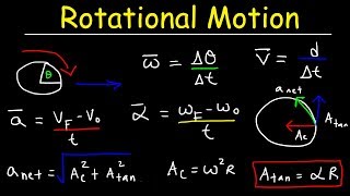 14 Introduction to SPHERICAL Coordinate Systemfor BTech GATE IES [upl. by Suoivatnod]