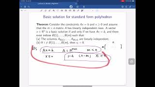 Lecture 6 Simplex Algorithm [upl. by Decato713]