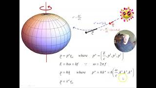 Kerr geodesics  24 [upl. by Bounds]