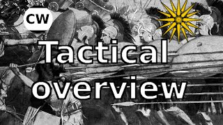 Ancient Macedonian Army Tactical Overview [upl. by Monetta614]