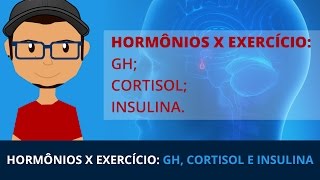 AULA 4  HORMÔNIOS X EXERCÍCIO GH CORTISOL E INSULINA ‹ Fisiologia com Gabriel Pito › [upl. by Laval]