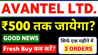 Avantel Share Latest News 🔥 [upl. by Nalim]