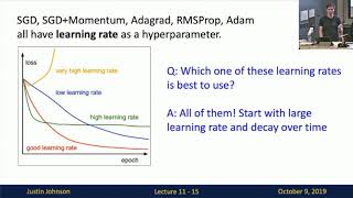 Lecture 11 Training Neural Networks II [upl. by Repotsirhc603]