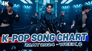 TOP 150 KPOP SONG CHART  MAY 2024 WEEK 2 [upl. by Eyllek]