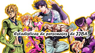 Promediando Personajes de Jojos Bizarre Adventure según mi percepción [upl. by Thea365]