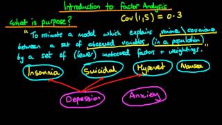 Factor Analysis  an introduction [upl. by Norrabal]