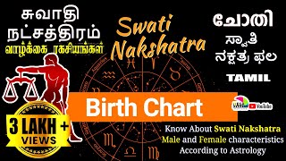 Swathi Natchathiram Life Horoscope  சுவாதி நட்சத்திரம் பலன்கள்  ചോതി നക്ഷത്രം  ಸ್ವಾತಿ ನಕ್ಷತ್ರ [upl. by Odlaner]