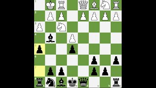 The Fishing Pole Trap in Chess [upl. by Arytahs]