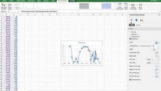 how to create infrared spectrum graph using excel [upl. by Breanne]